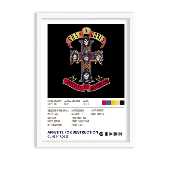 Appetite for Destruction by Guns N' Roses Album Poster