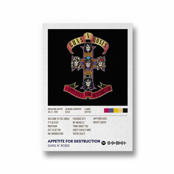 Appetite for Destruction by Guns N' Roses Album Poster
