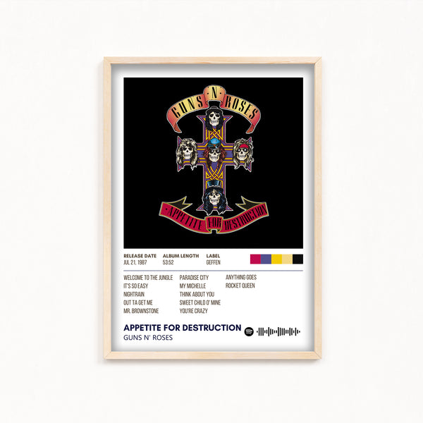 Appetite for Destruction by Guns N' Roses Album Poster