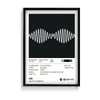 AM by Arctic Monkeys Album Poster