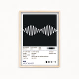 AM by Arctic Monkeys Album Poster