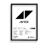 Stories by Avicii Music Album Poster