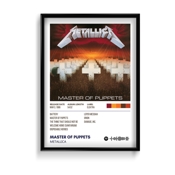 Master of Puppets by Metallica Music Album Poster