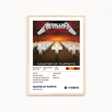 Master of Puppets by Metallica Music Album Poster