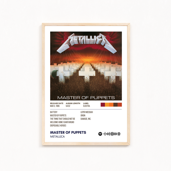 Master of Puppets by Metallica Music Album Poster