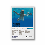 Nevermind by Nirvana Music Album Poster
