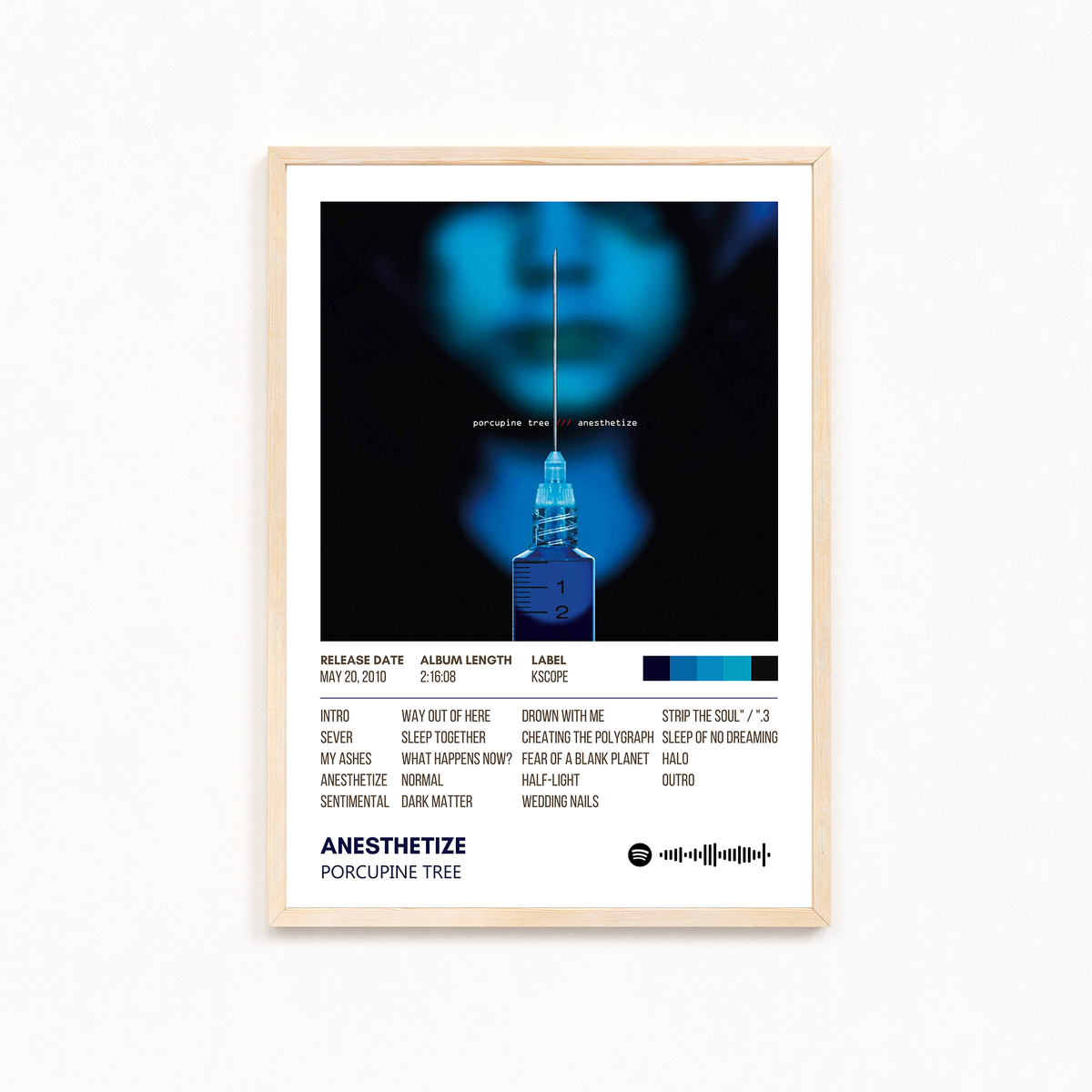 Anesthetize by Porcupine Tree Music Album Poster – The Mortal Soul