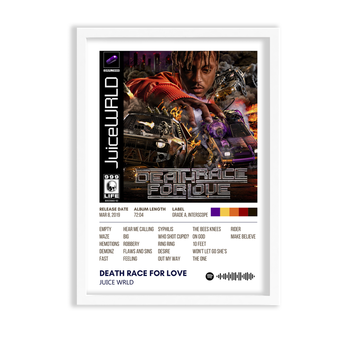 Death race for love by Juice Wrld Music Album Poster