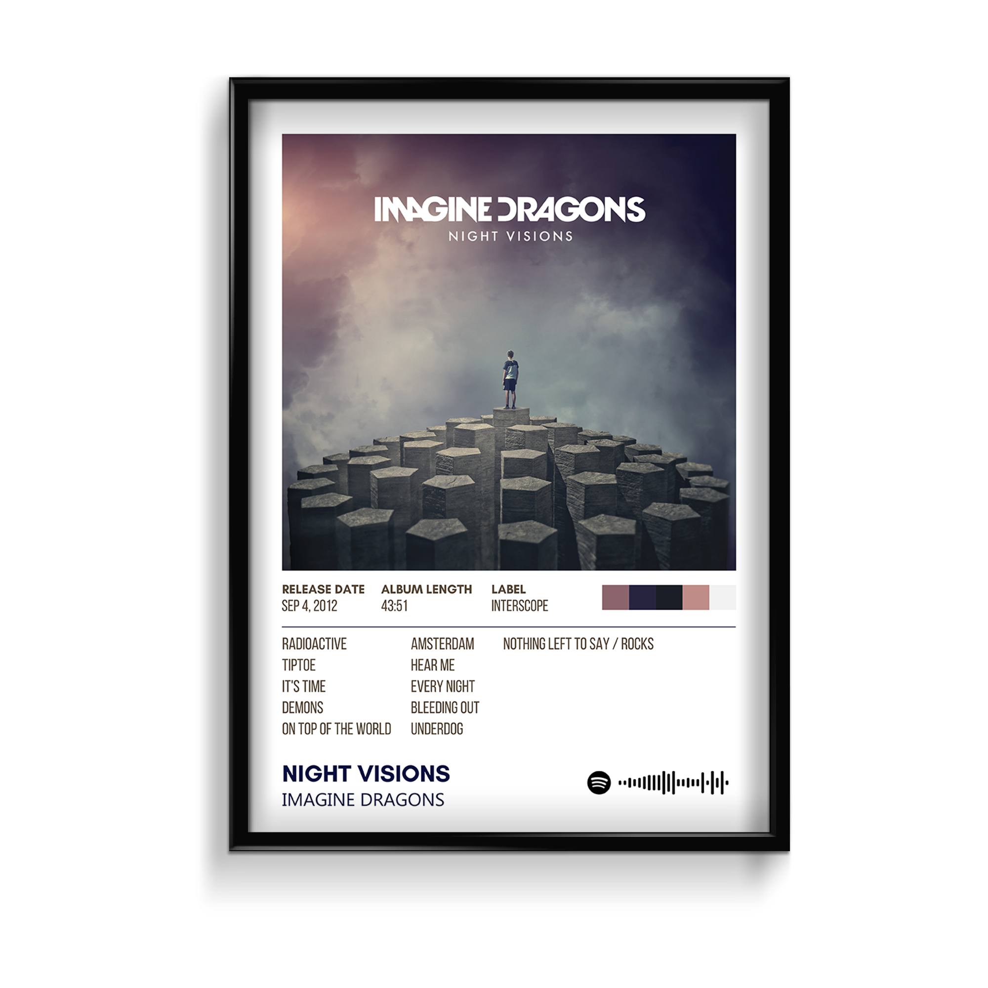 Night Visions by Imagine Dragons Music Album Poster