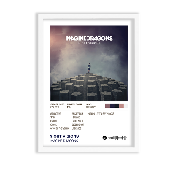Night Visions by Imagine Dragons Music Album Poster