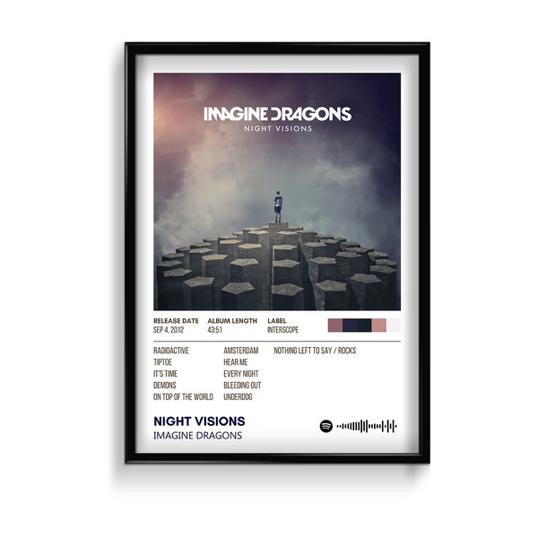 Night Visions by Imagine Dragons Music Album Poster