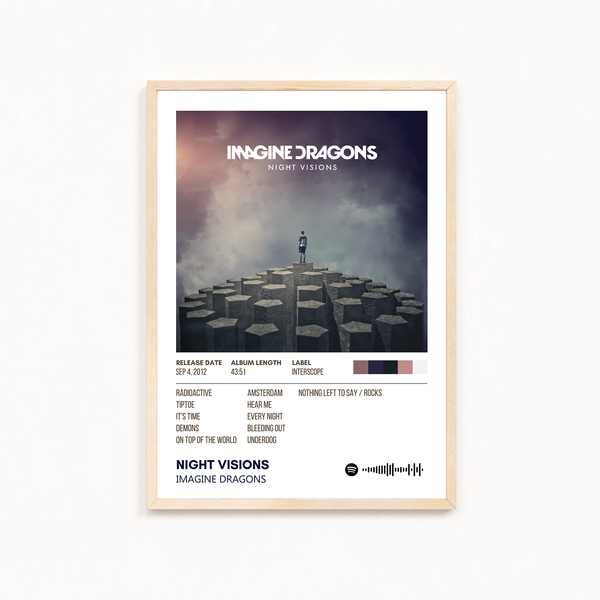Night Visions by Imagine Dragons Music Album Poster