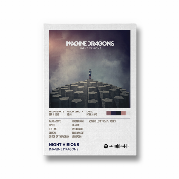 Night Visions by Imagine Dragons Music Album Poster