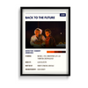 Back to the future Retro Wall Art