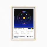 Music of the spheres Coldplay Album Poster