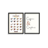 Coffee Guide & Caffeine and confidence Set of 2 coffee Posters