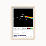 The Dark side of the Moon by Pink Floyd Album Poster