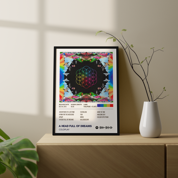 A head full of dreams Coldplay Album Poster