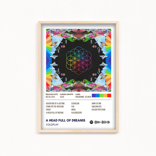 A head full of dreams Coldplay Album Poster