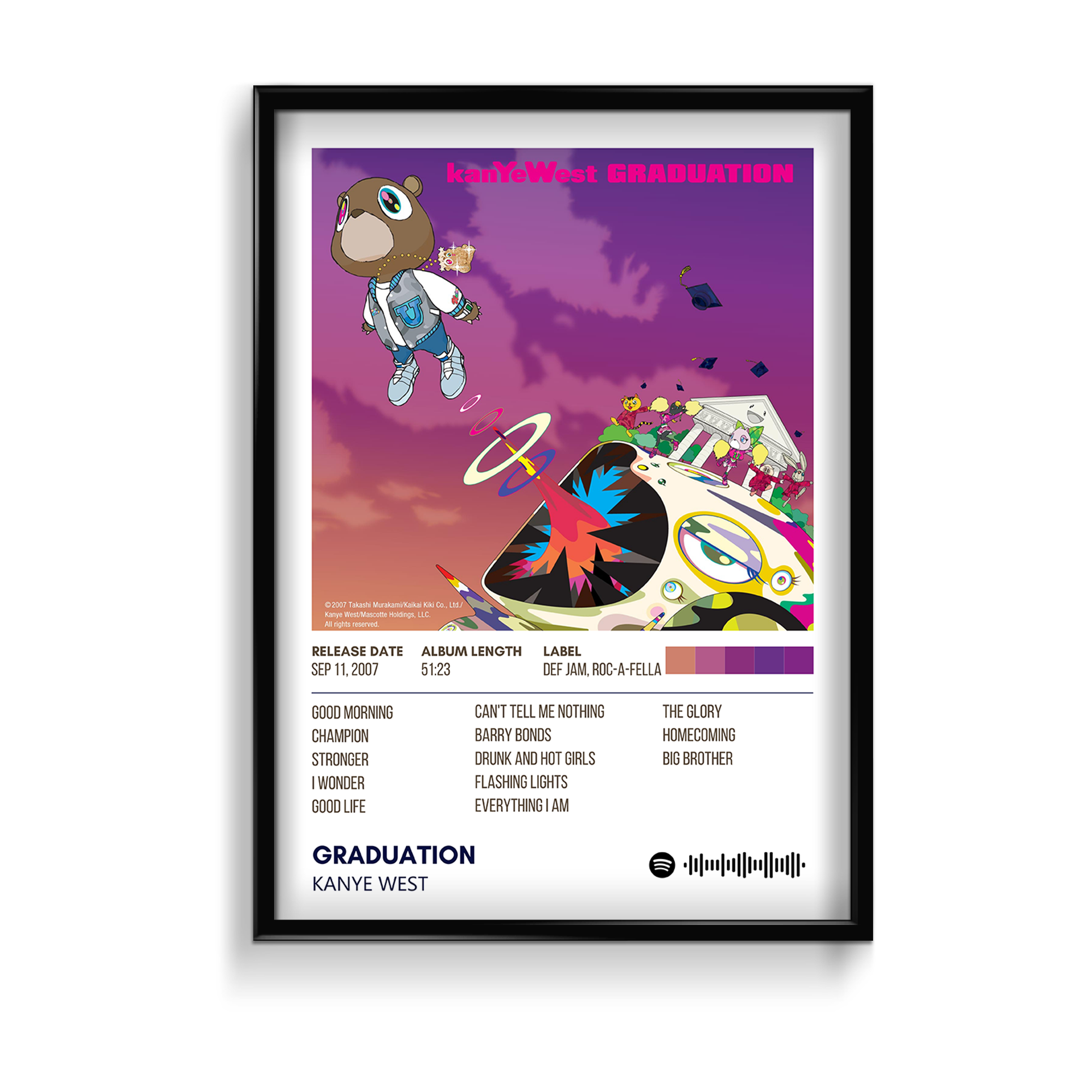 Graduation Abuk Graduation by Kanye West Album Poster – The Mortal Soul