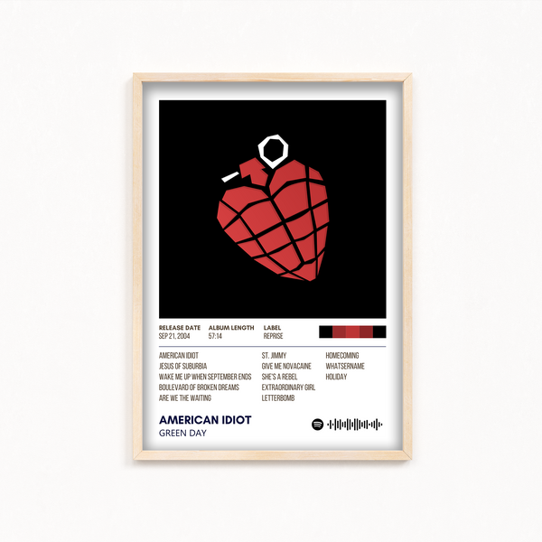 American Idiot by Green Day Album Poster