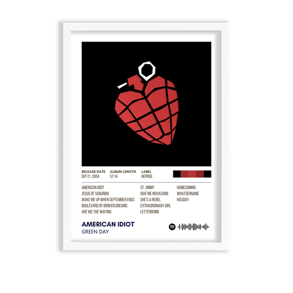 American Idiot by Green Day Album Poster