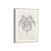 Mask Modern Line Wall Art