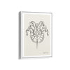 Mask Modern Line Wall Art