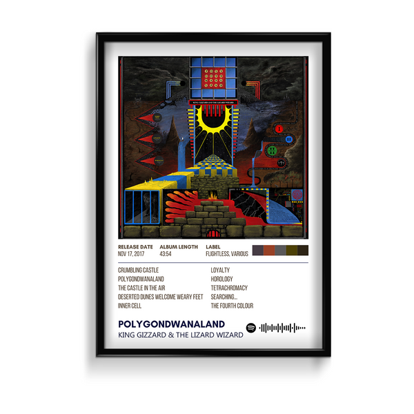Polygondwanaland by King Gizzard & the Lizard Wizard Album Poster