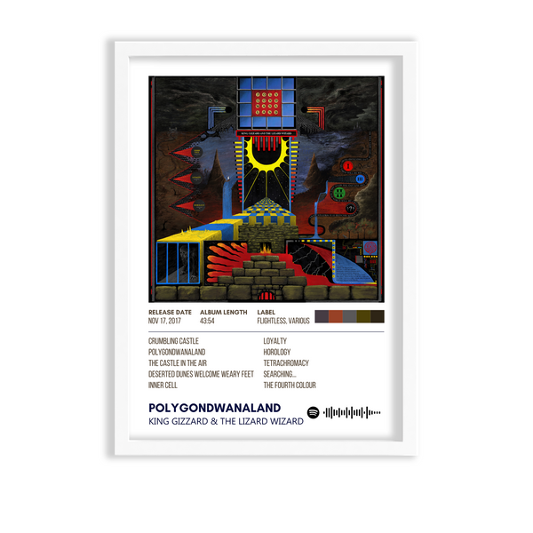 Polygondwanaland by King Gizzard & the Lizard Wizard Album Poster
