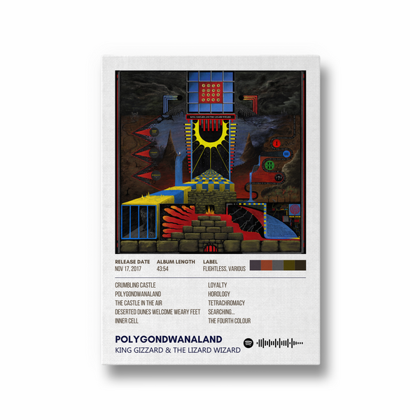 Polygondwanaland by King Gizzard & the Lizard Wizard Album Poster