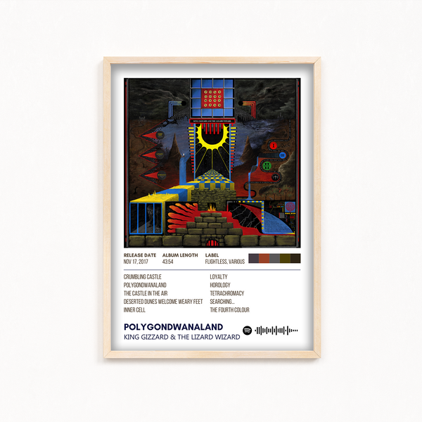 Polygondwanaland by King Gizzard & the Lizard Wizard Album Poster