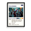 The Avengers Retro Wall Art