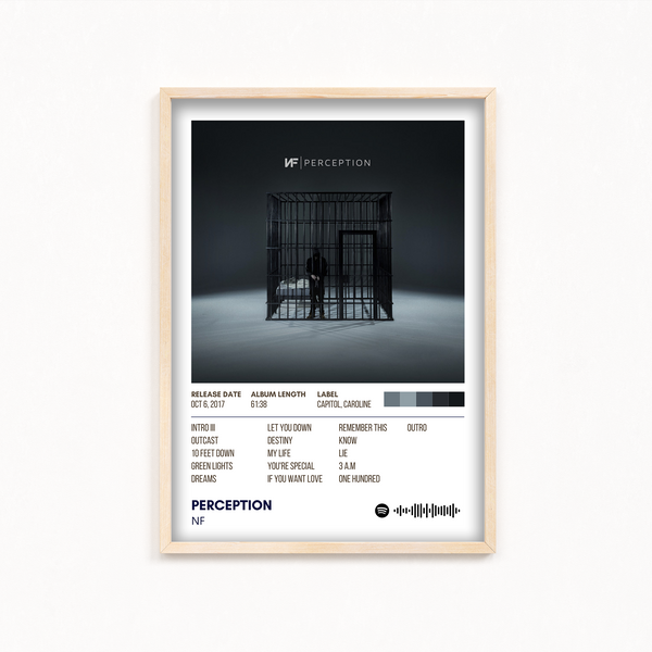 Perception by NF Album Poster