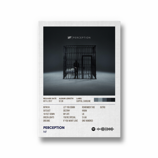Perception by NF Album Poster