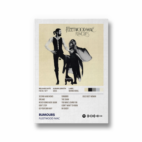 Rumours by Fleetwood Mac Album Poster