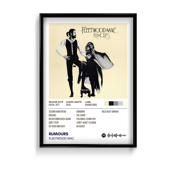 Rumours by Fleetwood Mac Album Poster