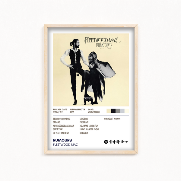 Rumours by Fleetwood Mac Album Poster