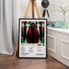 After Hours The Weeknd Album Poster