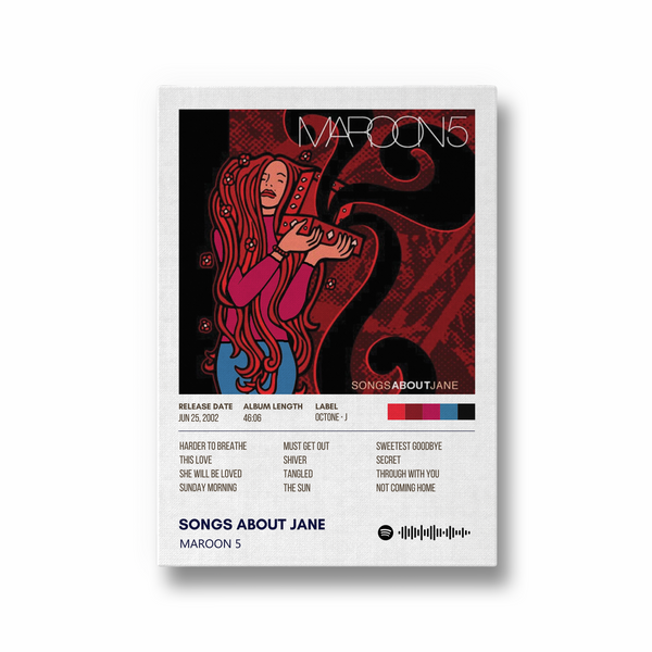 Songs About Jane Maroon 5 Album Poster