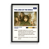 The Lord of the rings - The fellowship of the ring Retro Wall Art - The Mortal Soul