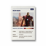 Iron Man Retro Wall Art - The Mortal Soul