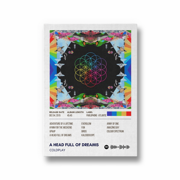 A head full of dreams Coldplay Album Poster