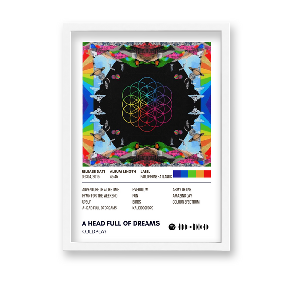 A head full of dreams Coldplay Album Poster