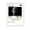 John Wick Retro Wall Art - The Mortal Soul
