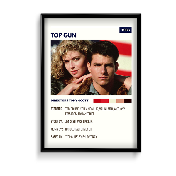 Top Gun Retro Wall Art - The Mortal Soul