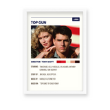 Top Gun Retro Wall Art - The Mortal Soul