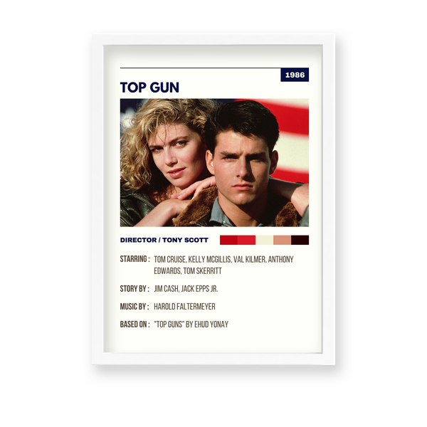 Top Gun Retro Wall Art - The Mortal Soul
