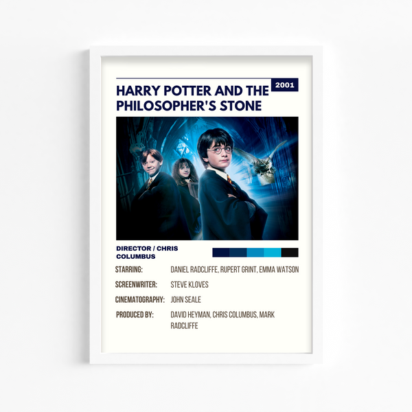 Harry Potter and the Philosopher's stone Retro Wall Art - The Mortal Soul