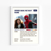 Spider-Man: No Way Home Retro Wall Art - The Mortal Soul